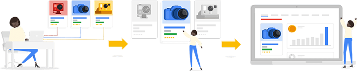 quảng cáo google ads