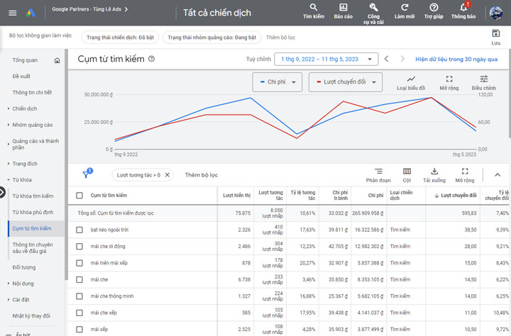 Quảng cáo tìm kiếm google ads