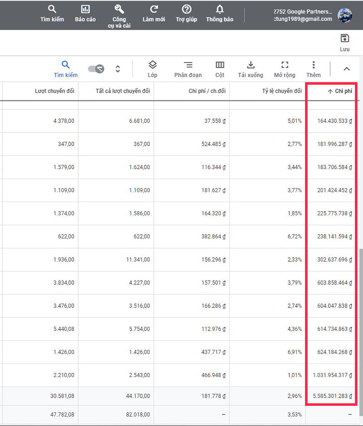 quảng cáo google ads