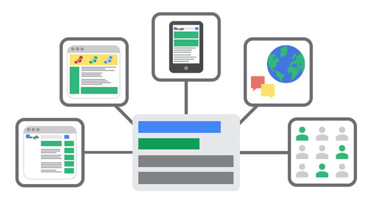 Chiến dịch quảng cáo hiển thị (Google GDN)